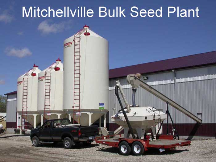 Mitchellville