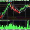 Click Here to listen to the Inside The Markets podcast program