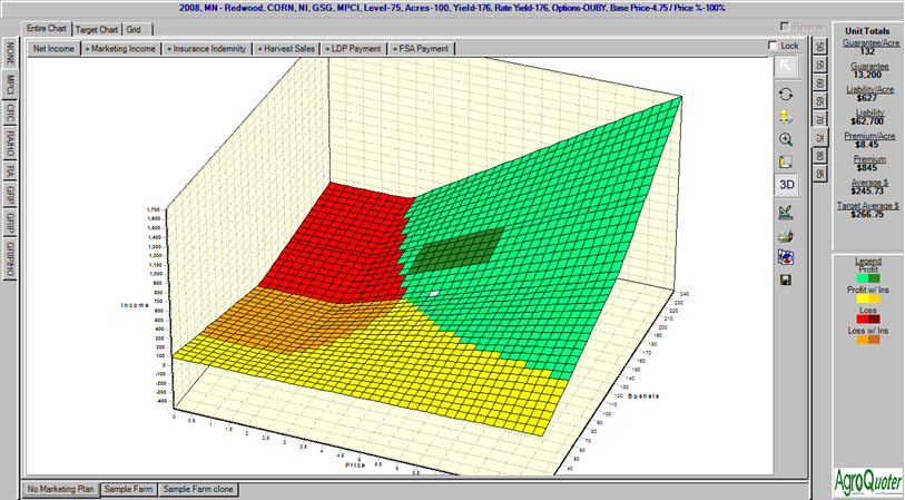AgroQuoter 3D 4 color with losses 2