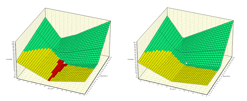AgroQuoter 3D side by side