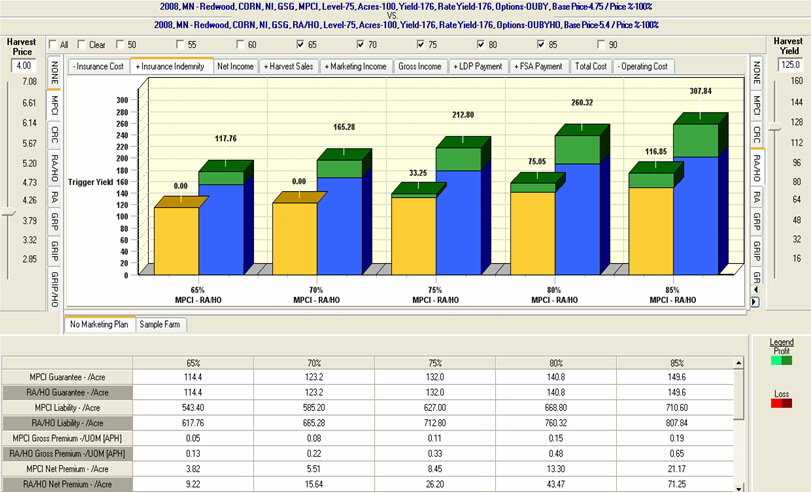 AgroQuoter Comparision