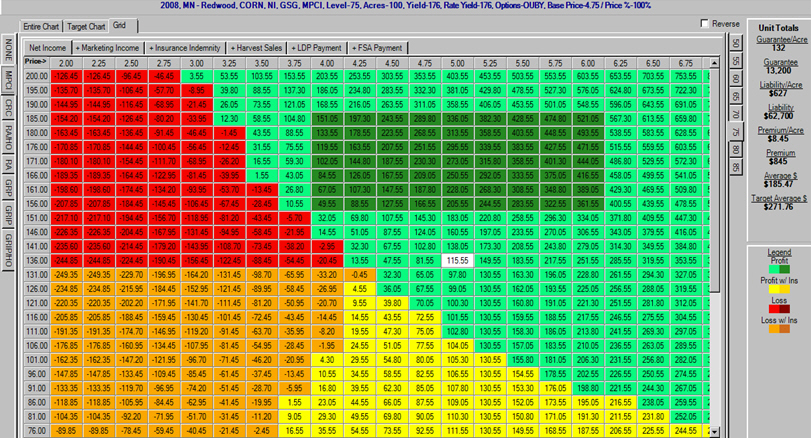 AgroQuoter 3D 4 color with losses